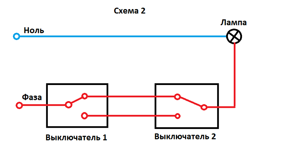 Схема подключения 5s2p