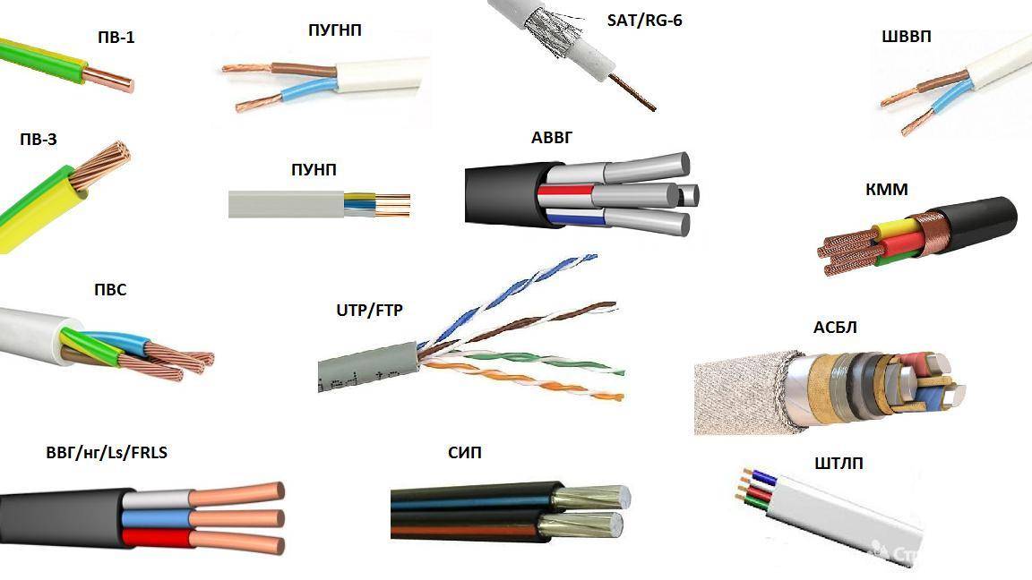 Чем отличается провод от кабеля, назначение и область применения разных типов