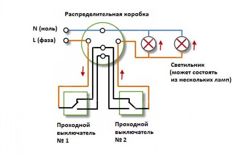 Схема подключения проходного двухклавишного выключателя с двух мест