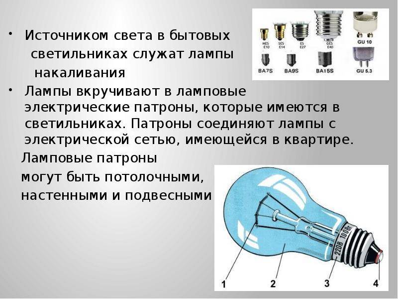 Типы ламп освещения: рассмотрим подробно