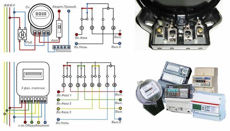 Как подключить счетчик прямого включения через трансформатор тока