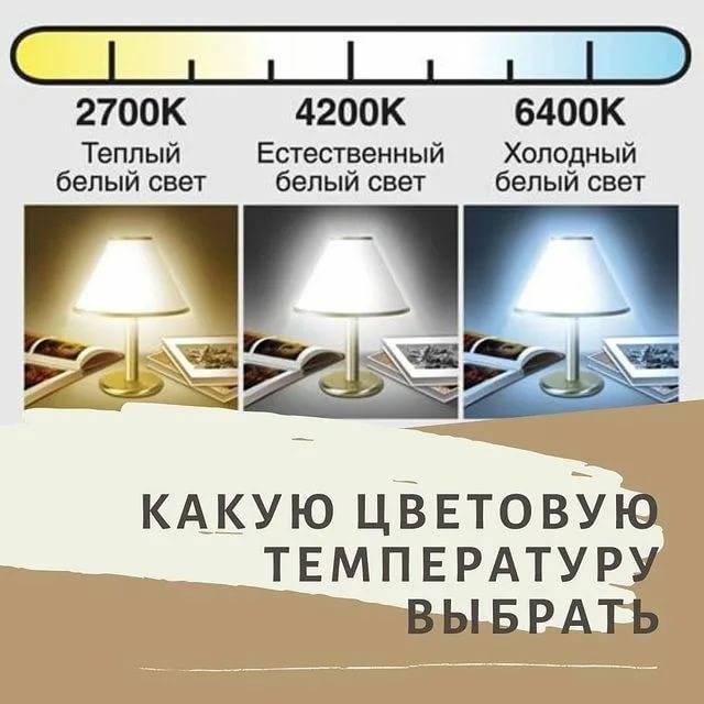 Цветовая температура светодиодных ламп освещения