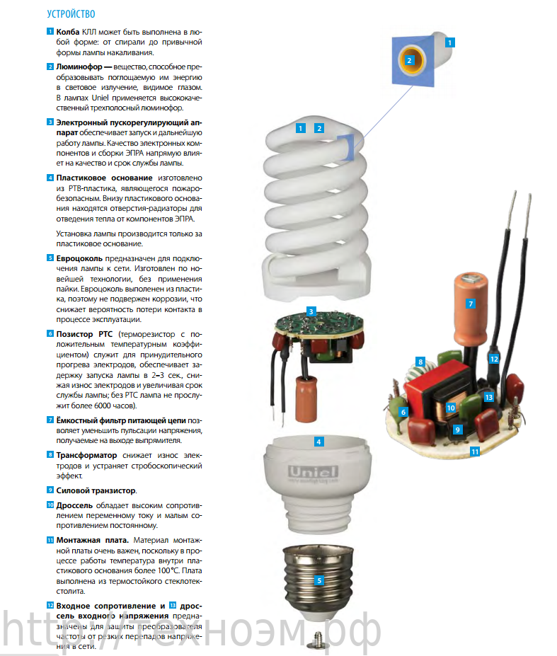 Схема энергосберегающей лампы (220 в): устройство, состав