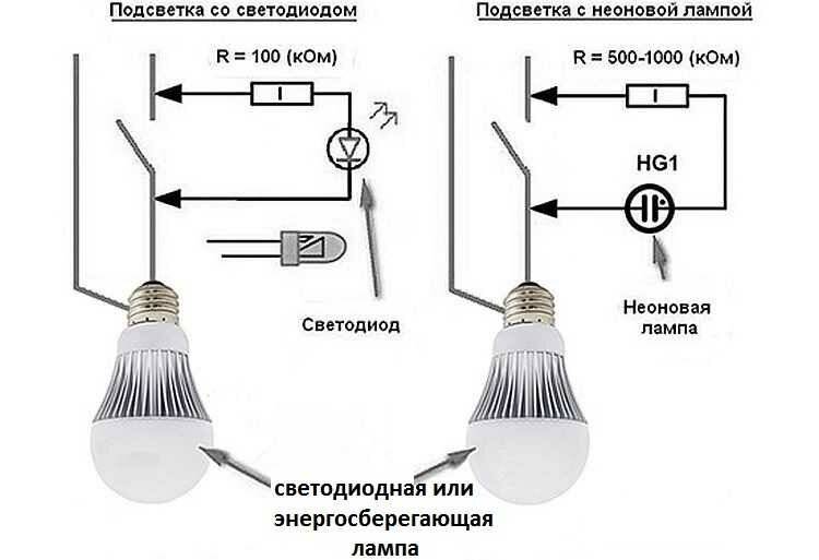 Моргает светодиодная лампа при выключенном свете: причины и их устранение