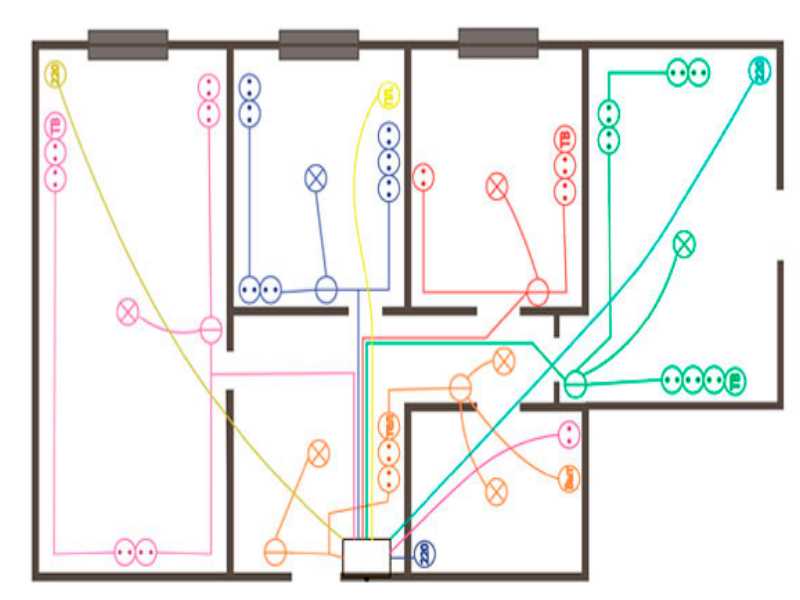 Электропроводка в панельном доме, схема, расположение проводов, как менять проводку в хрущевке
