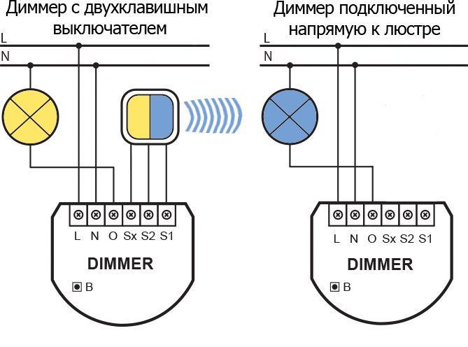 Подключение диммера (регулятора яркости света)