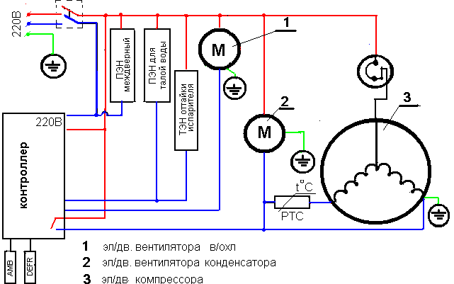 Вентилятор с конденсатором схема подключения