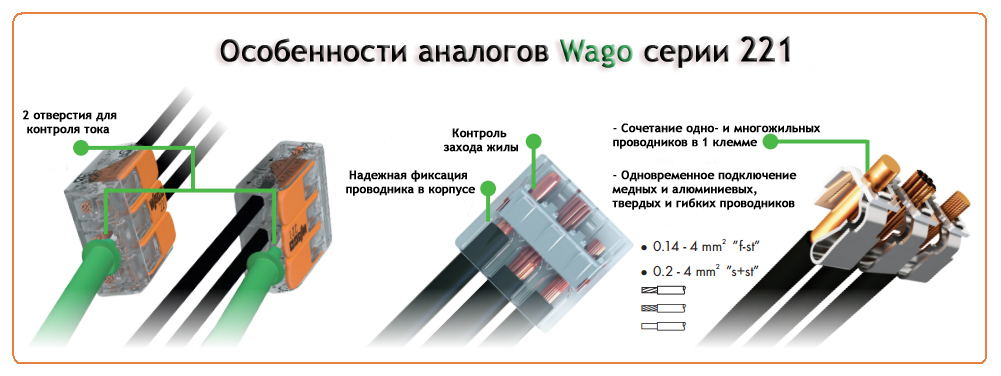 Клеммы wago для соединения проводов