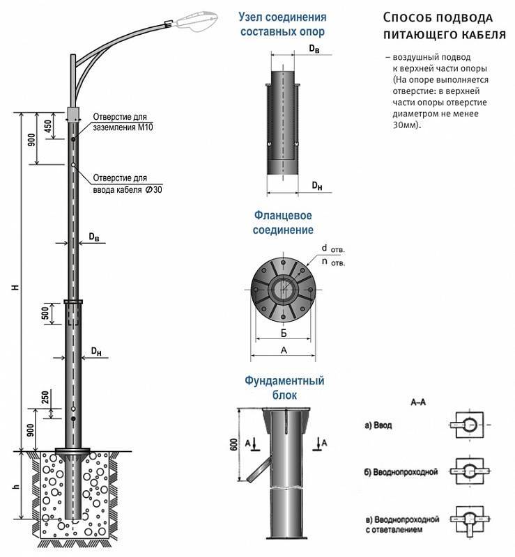 Правила монтажа фонарных столбов и металлических опор для освещения