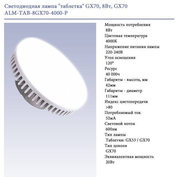 Светодиодные лампы gx53 в санкт-петербурге – купить по низкой цене в интернет-магазине леруа мерлен