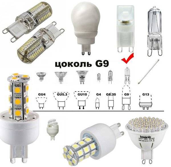 Виды патронов для лампочек: стандартные размеры, устройство и принцип работы