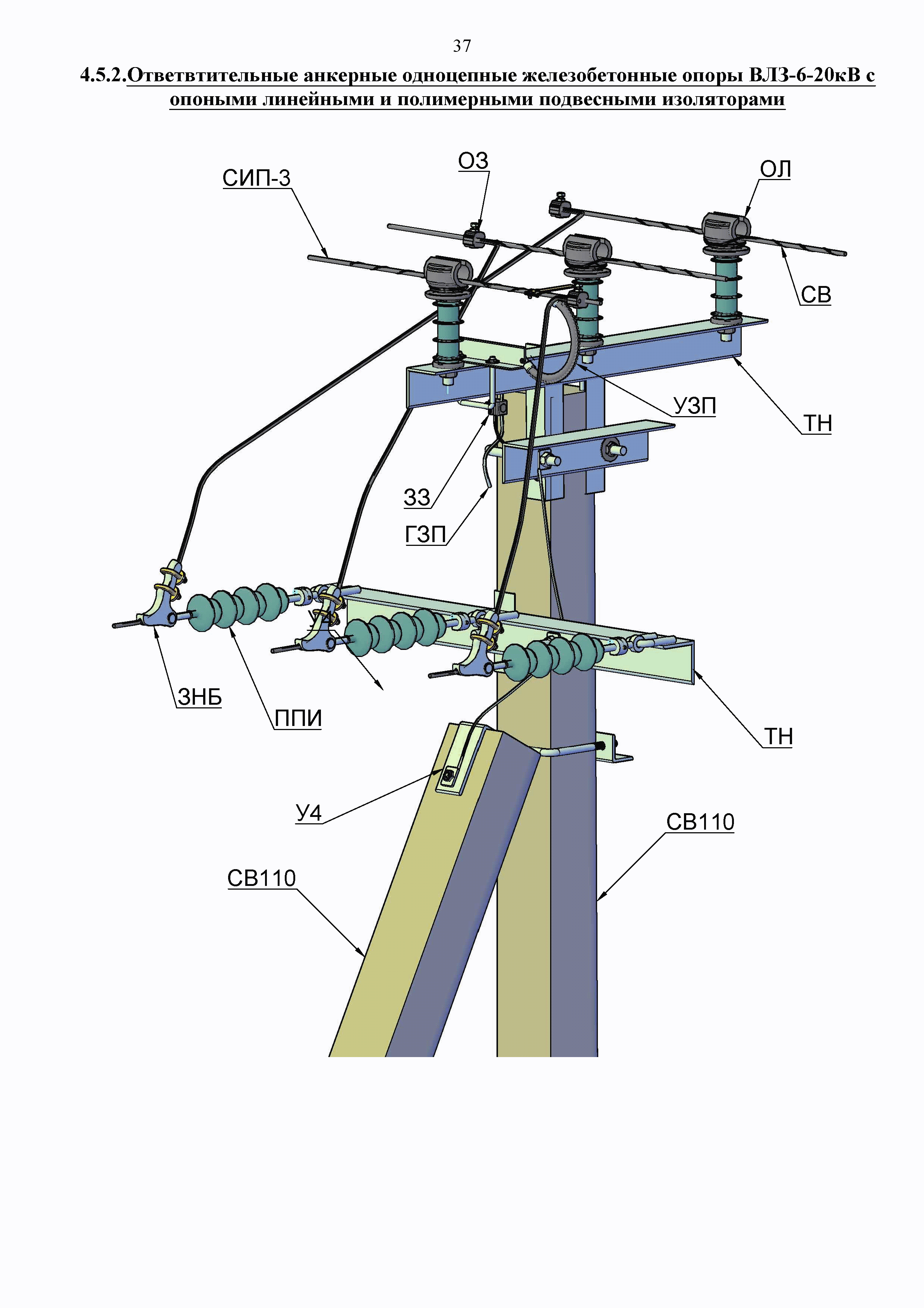 Применение высоковольтного провода сип-3