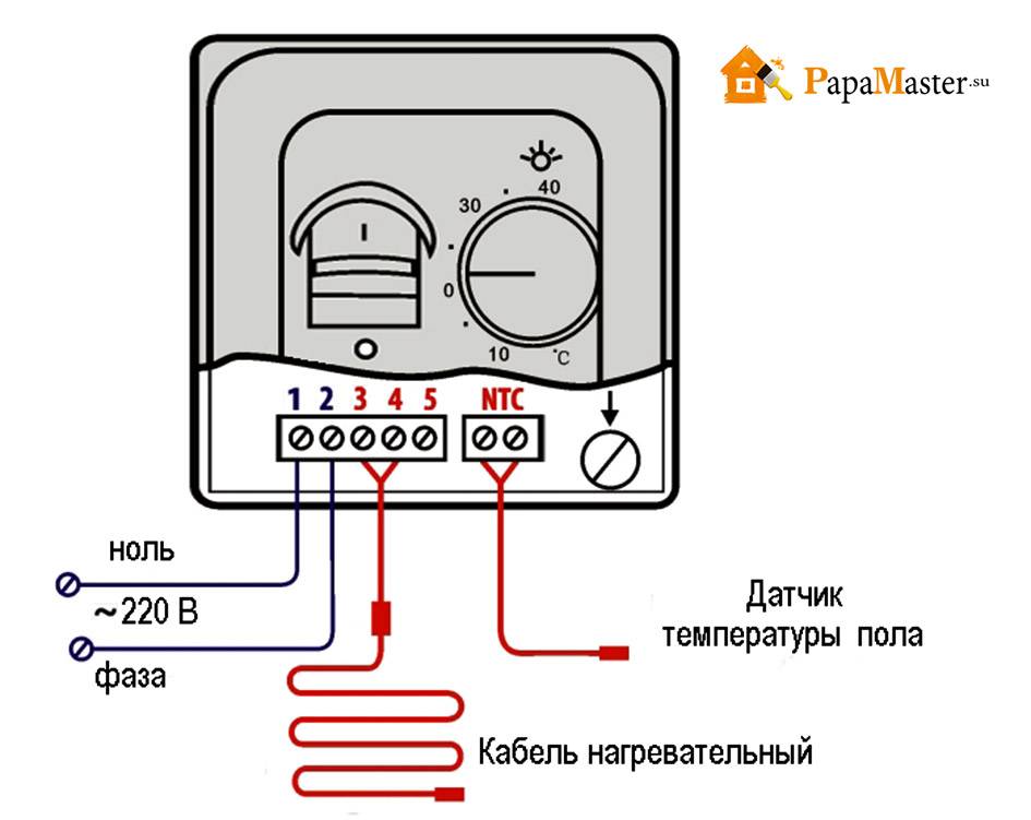 Монтаж нагревательного мата под плитку: видео инструкция москва → чтк
