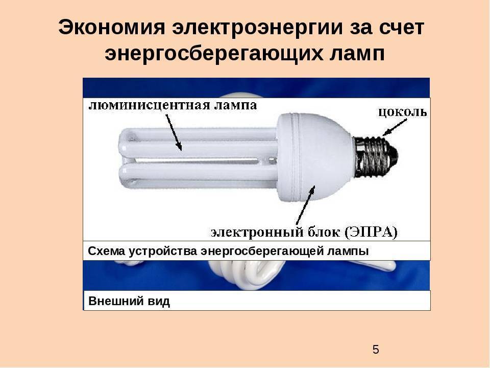 Лампы люминесцентные – устройство и принцип работы
