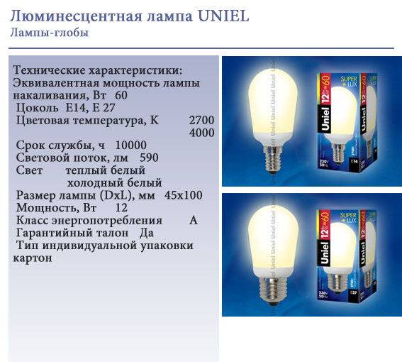 Технические характеристики ртутьсодержащих ламп.