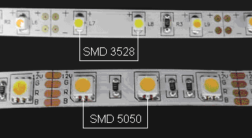 Светодиодная лента 5050 и 3528, отличие и характеристики