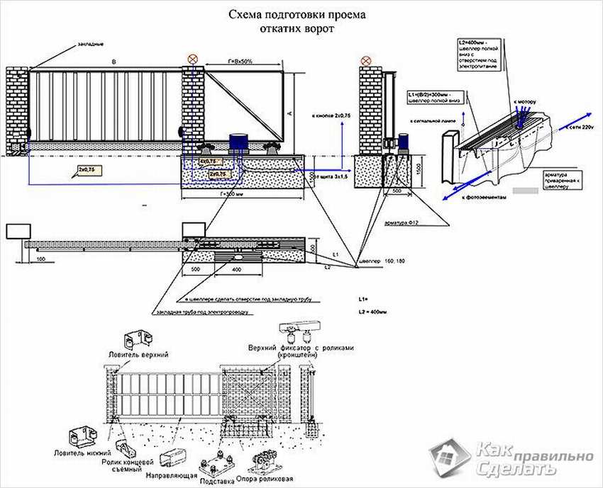 Схема подключения распашных ворот с электроприводом