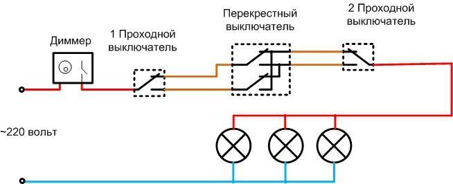Проходной диммер (перекрестный): схема подключения и особенности использования