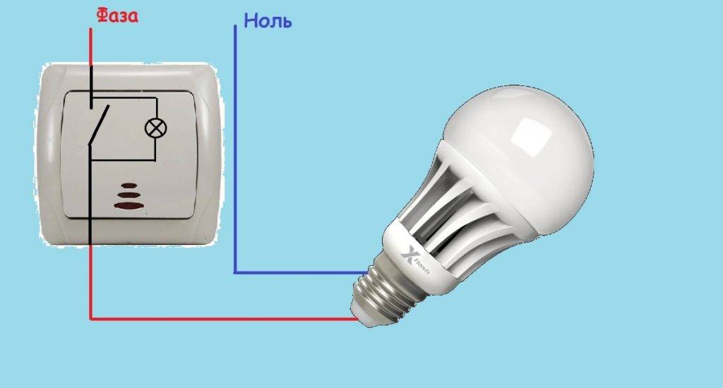 Почему моргает энергосберегающая лампа после выключения | элсис24
