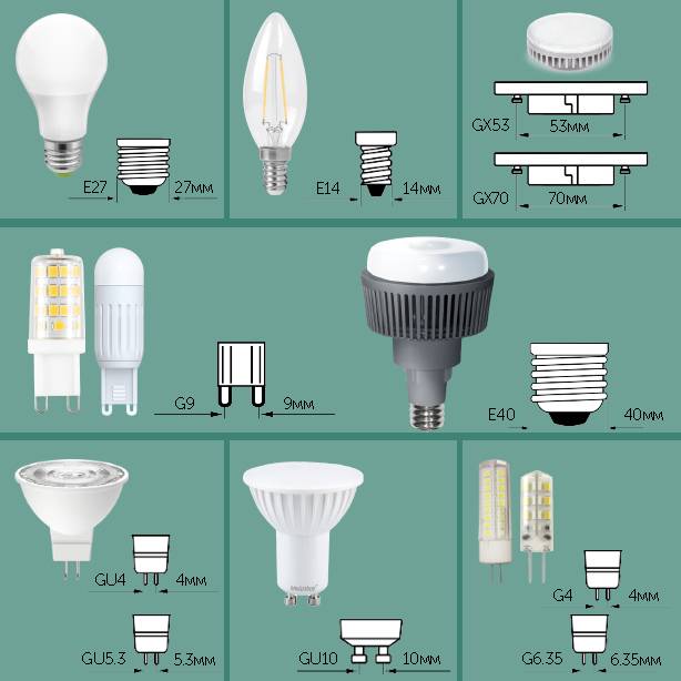 ????лучшие светодиодные лампы и лампочки с цоколем е14 на 2022 год