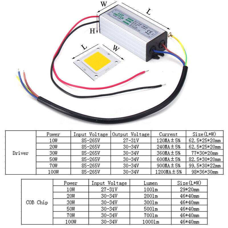 Трансформатор для светодиодной ленты: способы подключения, разновидности