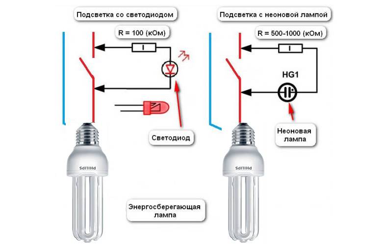 Почему перегорают светодиодные лампочки в люстре — причины и способы их устранения