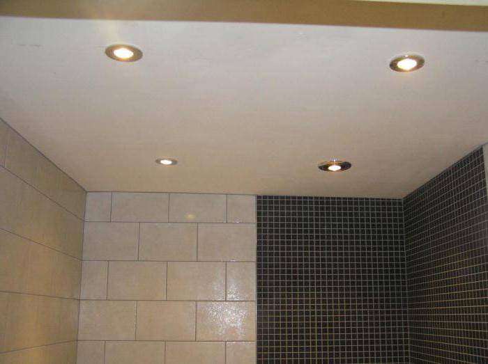 Влагозащищенные светильники для ванных комнат