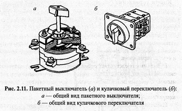 Пакетные выключатели: конструкция и принцип действия :: syl.ru