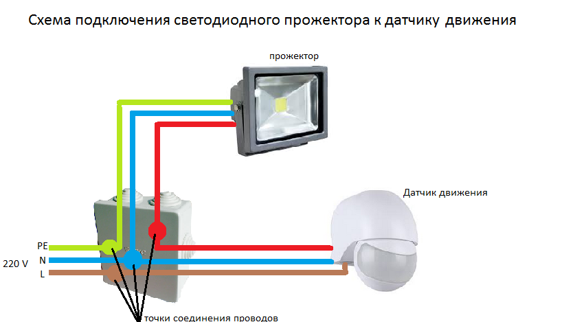 Как установить датчик движения своими руками: схемы для подключения и инструкция - vodatyt.ru