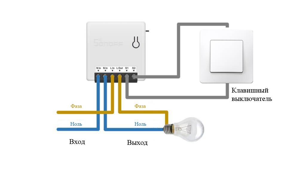 Устройство бытовых сенсорные выключатели света. сенсорный выключатель света: как выбрать и сделать своими руками. настройка дистанционного управления выключателями livolo
