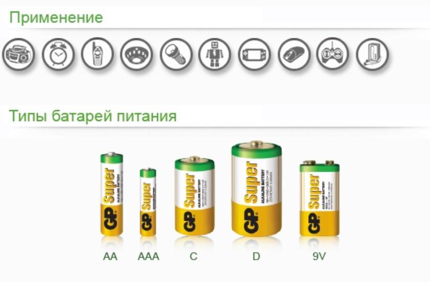 Какие виды батареек существуют: в чём отличия пальчиковых батареек AA от AAA