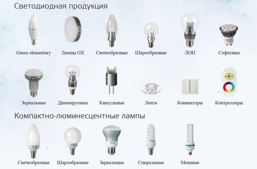Как подключить светодиодные лампы или светильник - схемы, характеристики и коэффициенты мощности устройств по таблице, типы и виды приборов, как выбрать и установить модель