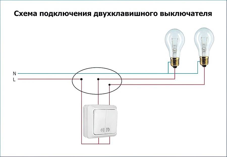 Замена электрических выключателей света в квартире своими руками