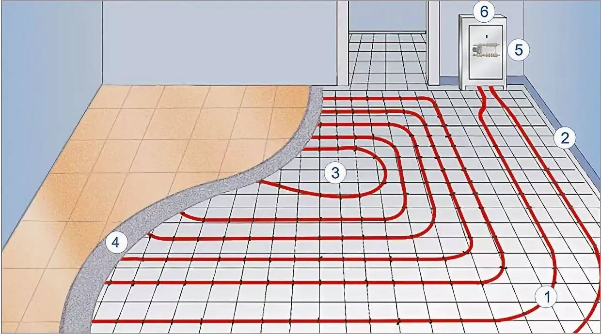 Как сделать электрический теплый пол
как сделать электрический теплый пол