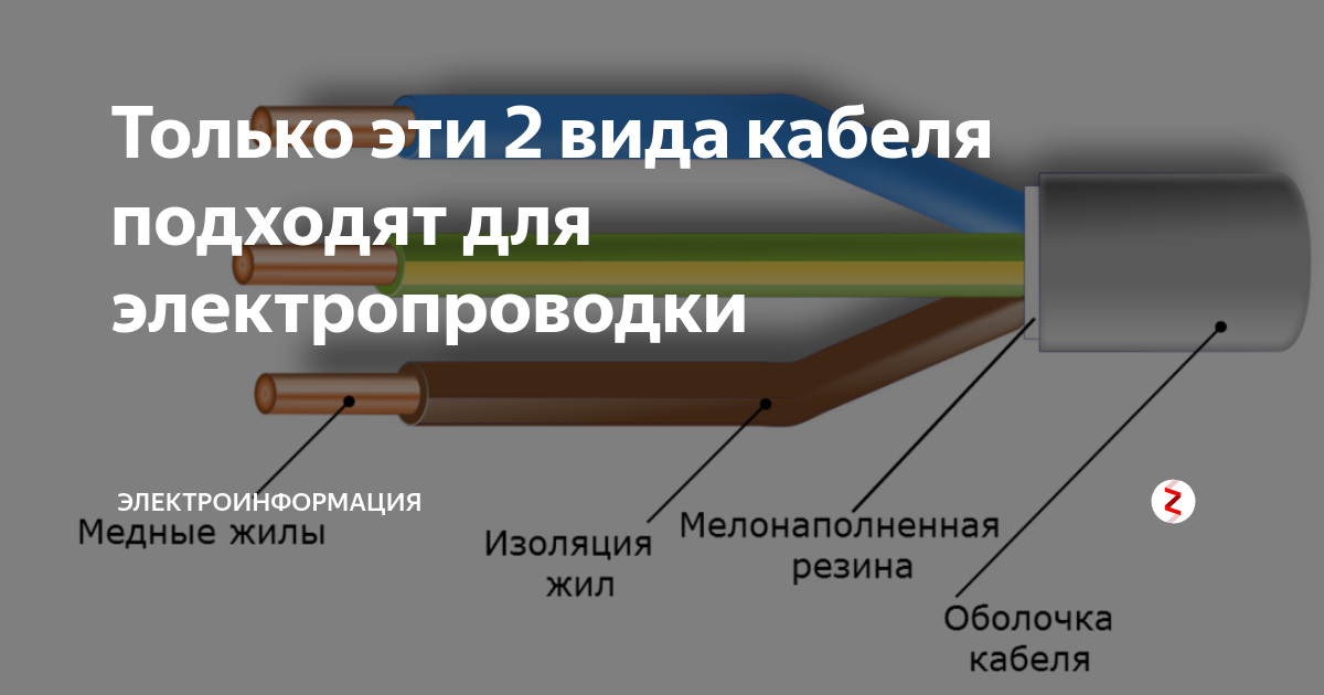 Какой кабель использовать. Типы проводов для электропроводки в квартире. Марки проводов для скрытой электропроводки. Типы кабелей для проводки в доме.