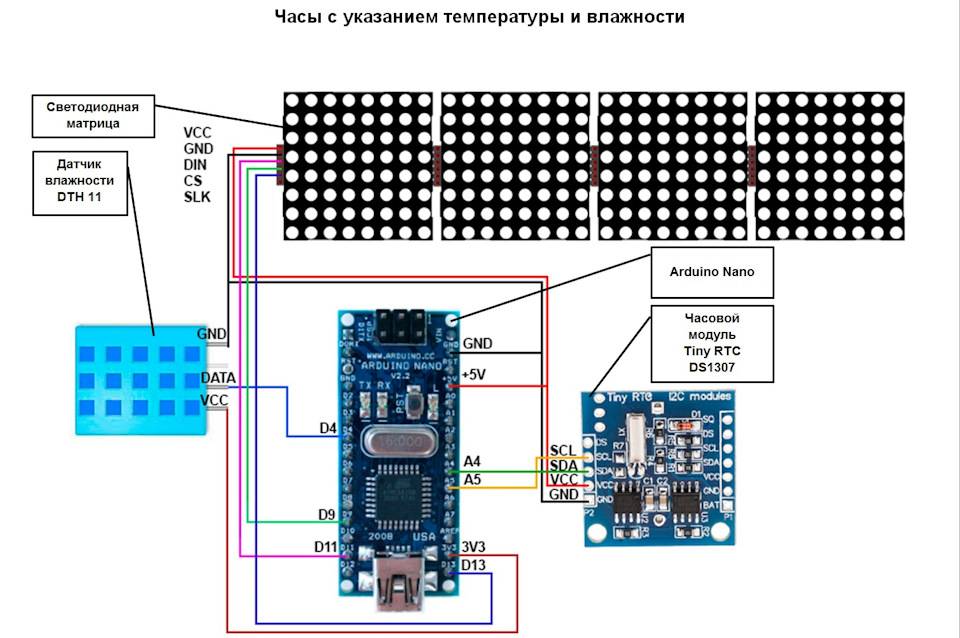 Адресная светодиодная лента ws2812 и arduino — photoregion.ru — светодиодное освещение
