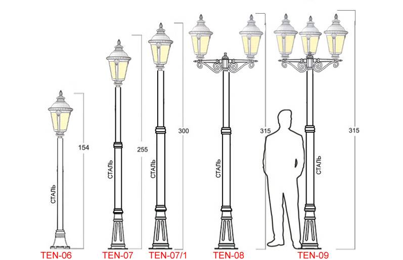 Высота столба освещения бетонного. на что стоит обратить внимание при установке столбов освещения на дорогах