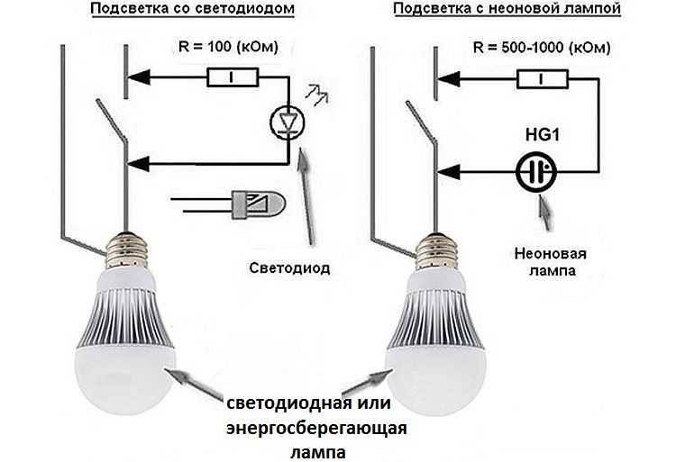 Почему моргает светодиодная лампа при выключенном свете