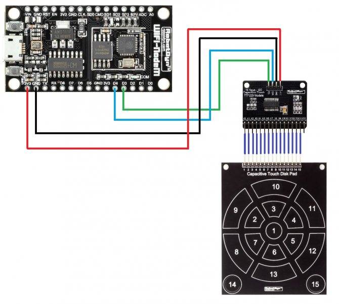 Адресная светодиодная лента для Arduino: маркировка, характеристики, подключение