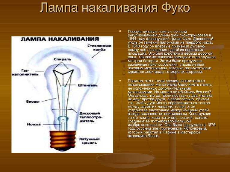 Неоновые лампы: принцип работы и специфика декоративного освещения