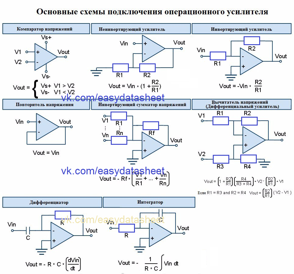 Схемы включения операционных усилителей | homeelectronics