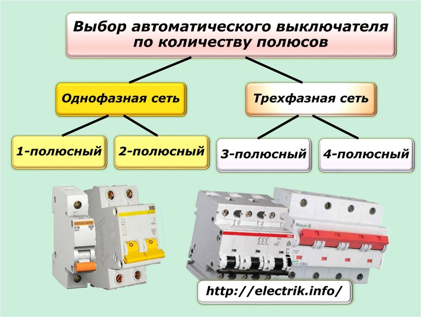 Схема подключения узо и автоматов в щитке