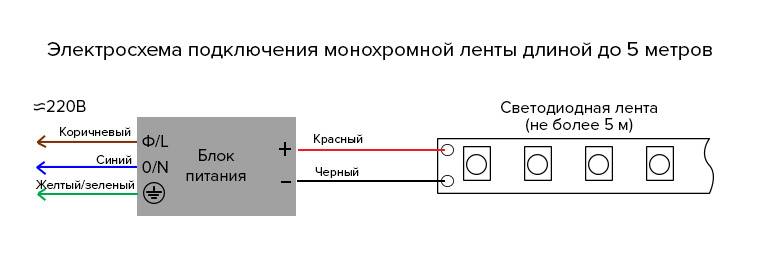 Подключение светодиодной ленты к сети 220в схема - tokzamer.ru