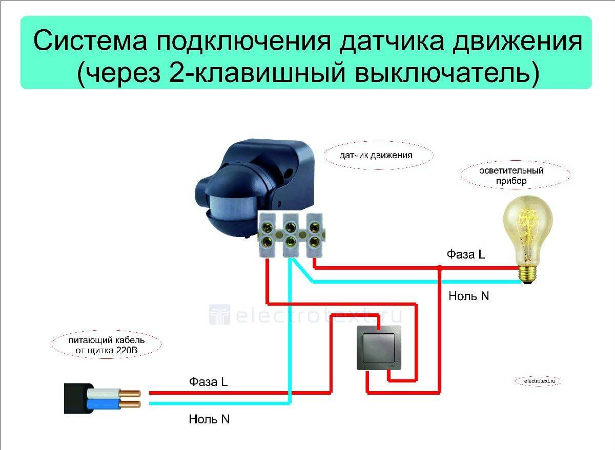 Светодиодный прожектор с датчиком движения и освещенности: конструкция и электрическая схема подключения