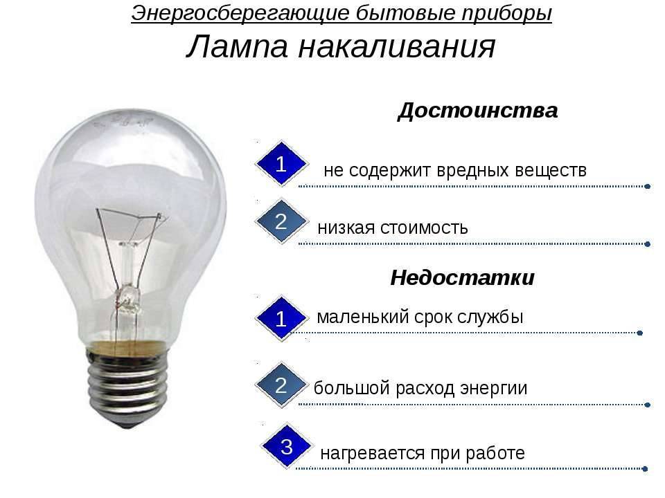 Как выбрать светодиодную лампу для дома и квартиры