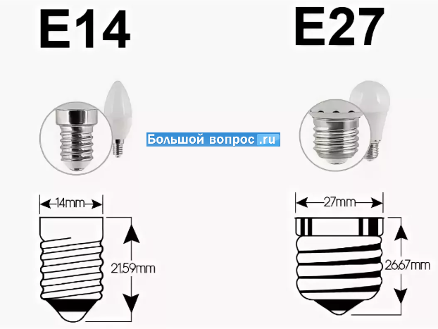 Тип цоколя е27: что это такое, диаметр и другие стандартные размеры