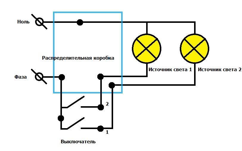 Возможности и область применения схемы с 2-мя проходными двухклавишными выключателями