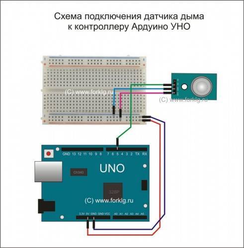 Arduino подключение светодиода » ардуино уроки