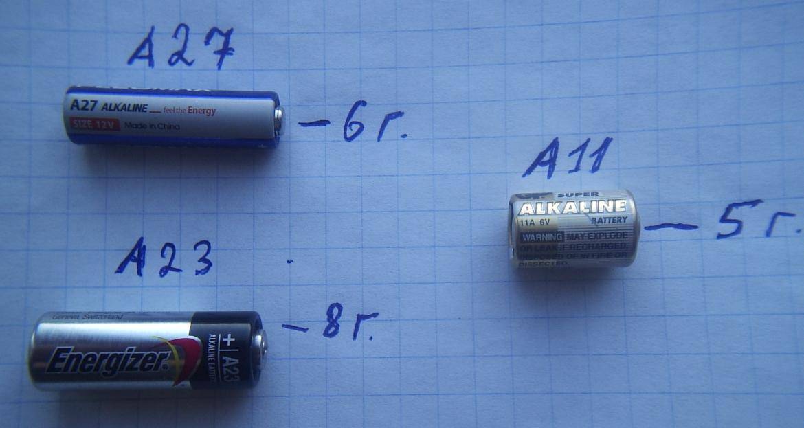 Виды батареек по размерам и химическому составу: шпаргалка chip