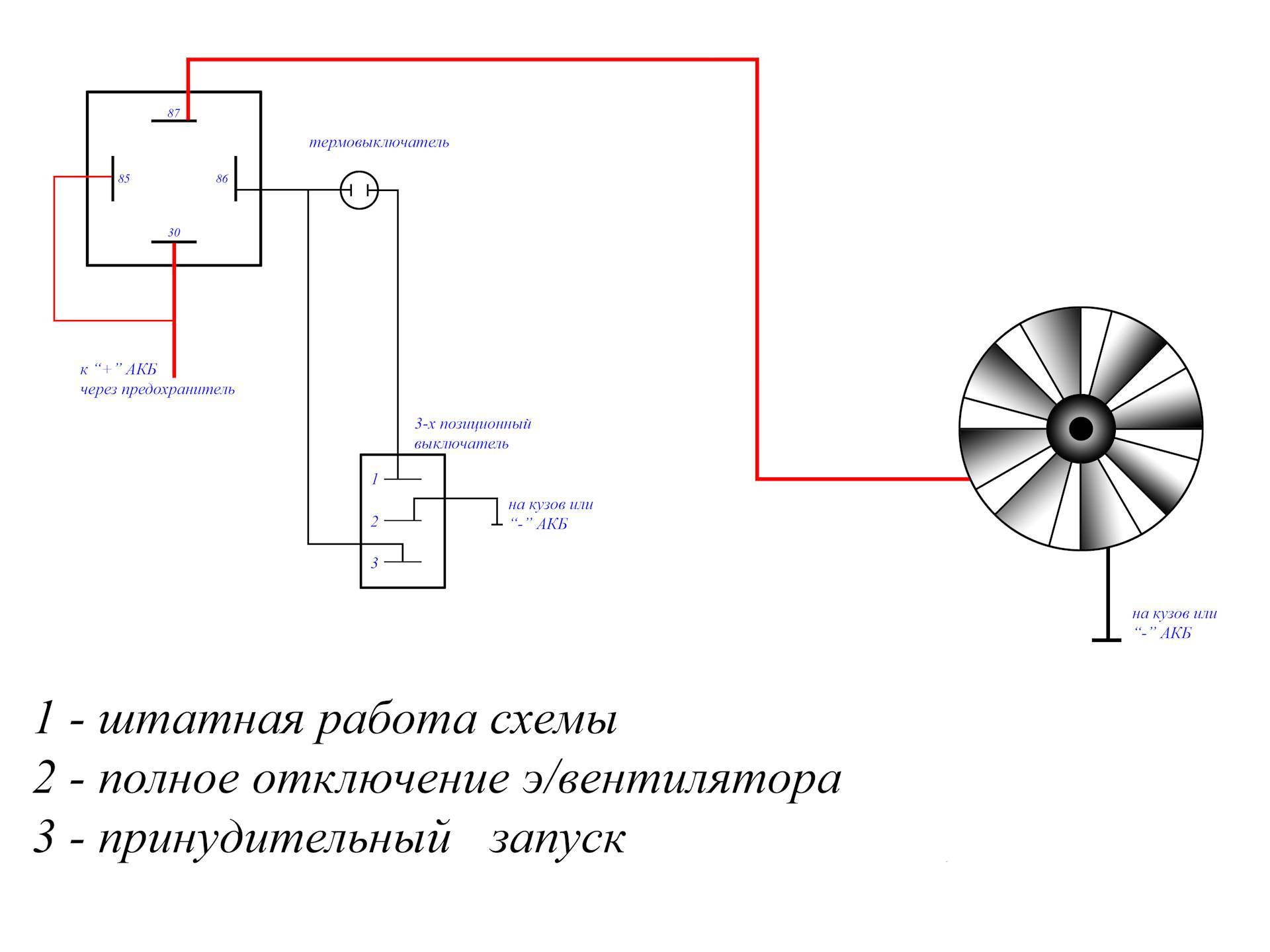 Ремонт бытовых вентиляторов — своими руками. электрическая схема вентилятора